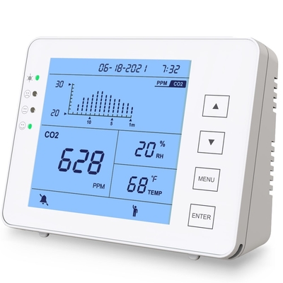 良い価格 GZAIR NDIR 室内CO2メーター アキモニター 温度 湿度 検出装置 オンライン