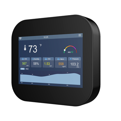 良い価格 高精度室内空気汚染モニター IAQモニタリング装置 24V WiFi Modbus BACnet 統合 オンライン