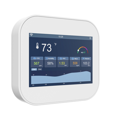 良い価格 タッチスクリーン スマート空気の質検知器 室内 AQI モニター WiFi BACnet & MQTT オンライン