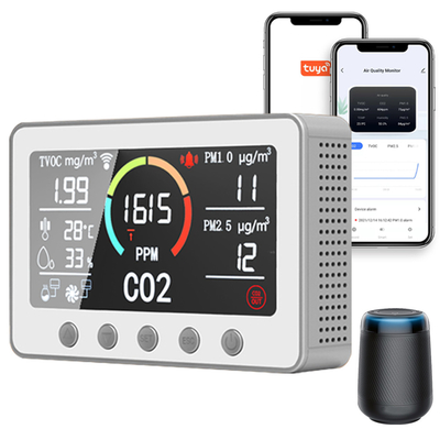 良い価格 ホーム オールインワン RS485 IAQ スマート空気の品質モニター オンライン