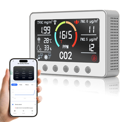 良い価格 12V WiFi IAQ モニター メーター 空気の質モニタリング装置 1PPB TVOC オンライン