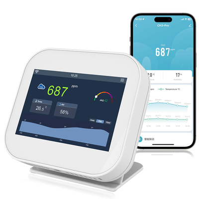 良い価格 室内のCO2気質モニター 320×480 TFT デュアル NDIRセンサー 5V オンライン