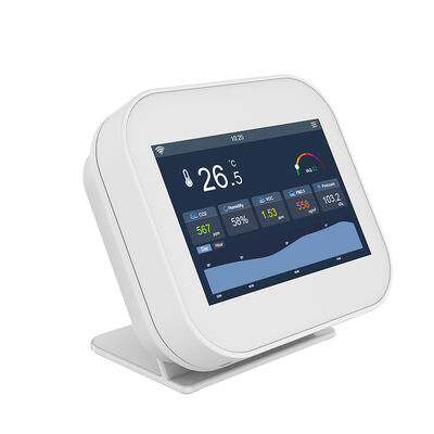 良い価格 オフィス教室屋内用の調整可能なカスタマイズされたNDIR CO2メーターモニター オンライン