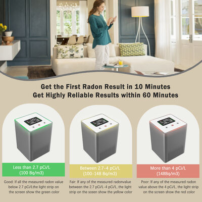 良い価格 LCDディスプレイ付きポータブルスマートラドンガス検知器 - 地下室とオフィスの空気質の即時結果 オンライン