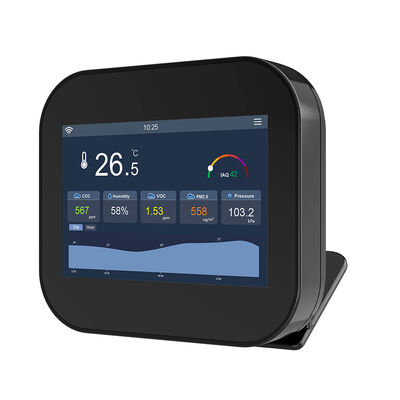 良い価格 LoRaWAN 868MHz IAQ 空気品質モニター スマート&ワイヤレス オンライン