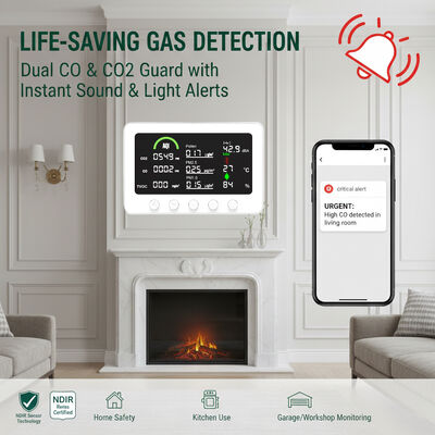 良い価格 10-in-1 プロフェッショナル空気質モニター：リアルタイムCO2、PM2.5、TVOC、COメーター（Tuyaアプリ制御＆RS485対応スマートホーム用） オンライン