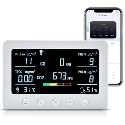 PT02 Plus PM2.5 VOC スマートアキモニター 装置 空気の品質CO2モニター
