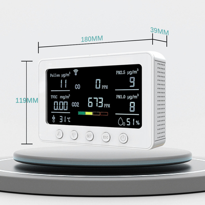 OEM スマート空気の品質モニター Co2 IAQモニタリング機器 5V 2A