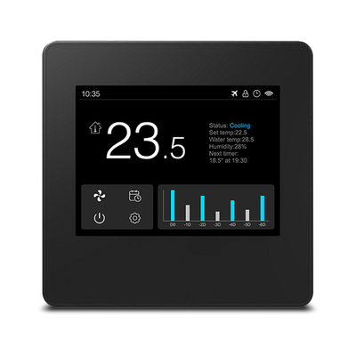120v ワイヤレスWiFi スマート中央暖房 温度調節器 プログラム可能 ODM