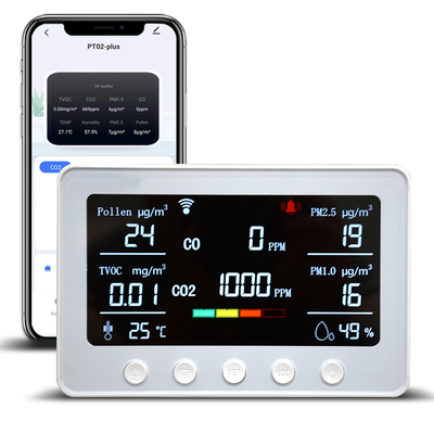 品質 2.4GHz WiFi 室内 スマート 空気品質モニター PM2.5 PM1.0 学校や教室用 工場