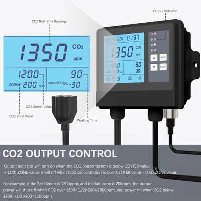 10000ppm` 防水温室気候制御器 成長テントのためのCO2メーター