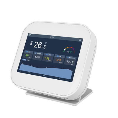 Good price コンパクト PM2.5/VOC IAQモニタリングシステム 室内空気の品質計 オンライン