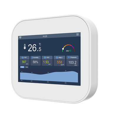 Good price IEEE 802.11b WiFi IAQ スマートエアセンサー CO2モニター 320x480 TFTスクリーン オンライン