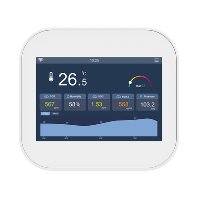 Good price マルチプロトコル スマート 空気品質モニター MQTT Modbus For Tvoc PM2.5 24VAC オンライン
