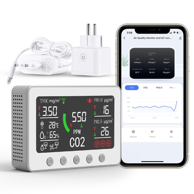 自動化 スマート空気の品質モニター IAQモニタリングシステム 400ppm-5000ppm