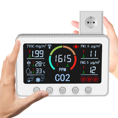 Good price スマートエアモニター TVOCs CO2検出器 IAQコントローラ オンライン