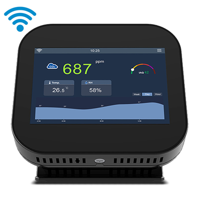 Good price 2チャネルスマート室内CO2メーター 空気の質感センサー リアルタイムモニタリング オンライン