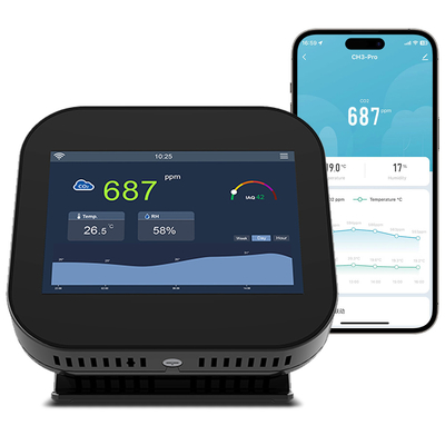 Good price スマート Gzair 室内 CO2 メーター WiFi 空気モニター タッチスクリーンディスプレイ オンライン