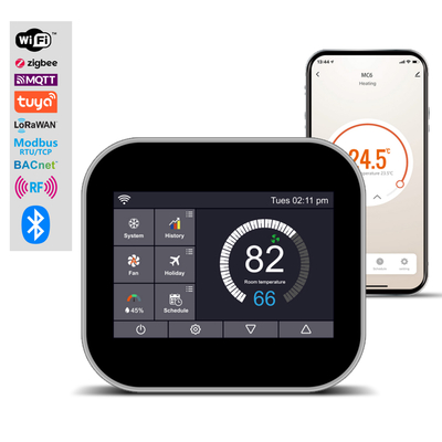 良い価格 CE/FCC認定TUYA スマートWiFi サーモスタット オンライン