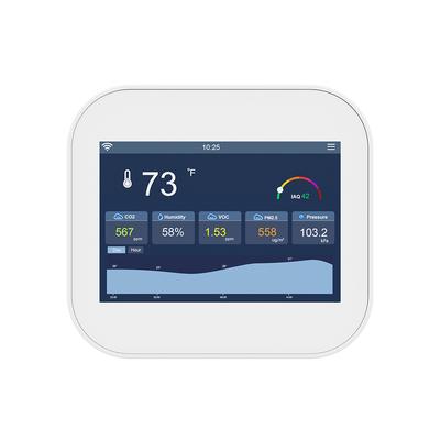 良い価格 Touchscreen Indoor Smart Air Quality Monitor Title Optimization: Highlight Tech & Scene Relevance：CH60 オンライン