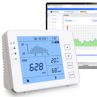 良い価格 CO2モニター LCDディスプレイ CO2/温度/湿度データロガー スイスセンサー用のホームスクール ホテルジム用の室内空気ガス検出器 オンライン