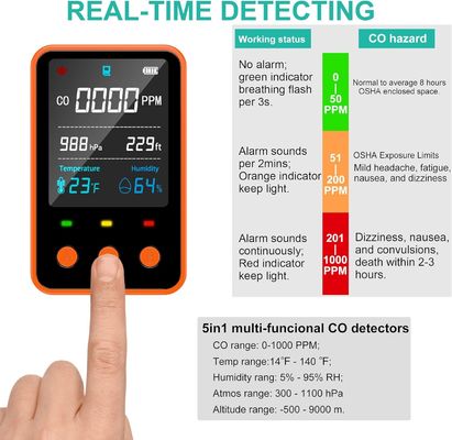良い価格 Outdoor Portable NDIR CO & Carbon Dioxide Detector - Air Quality Monitor with Temperature & RH Meter オンライン