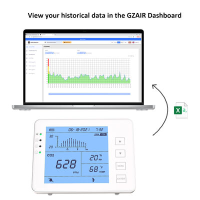 良い価格 室内CO2モニター 充電可能なNDIRセンサー オンライン