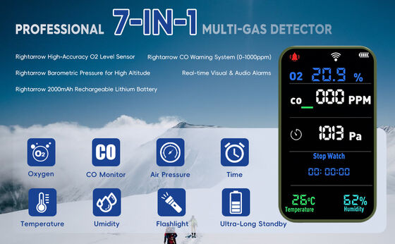 良い価格 7イン1 ポータブル酸素探知機,CO,炭素一酸化物,O2,温度,湿度 オンライン