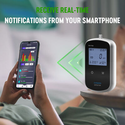 良い価格 スマート 車両 携帯 炭素一酸化物検出器 自動車旅行用の RH 温度付き 再充電可能な CO ガスアラーム オンライン